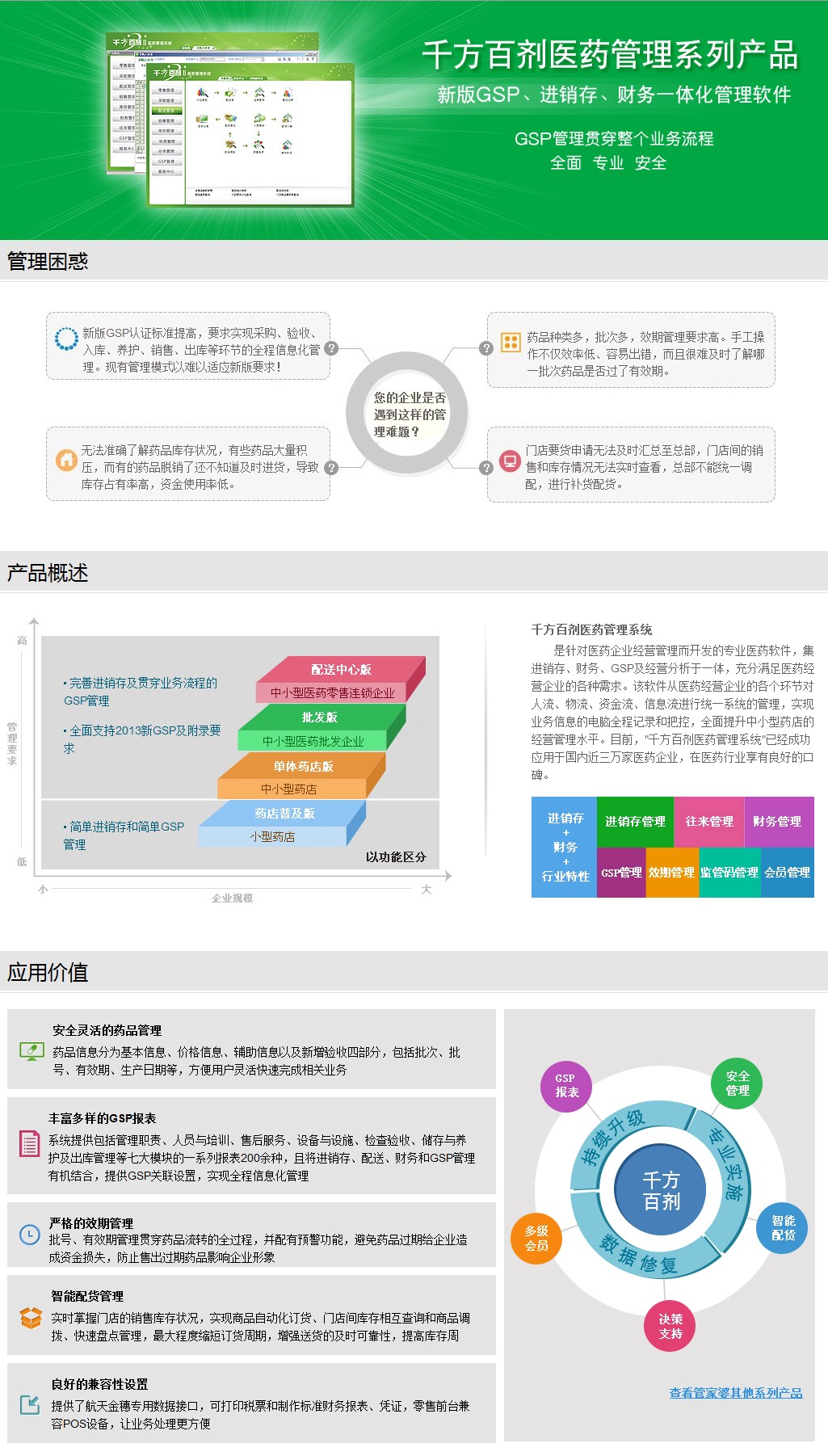 义乌管家婆软件